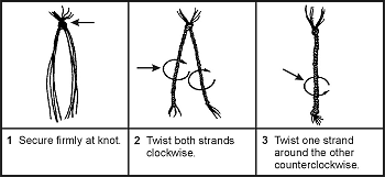Field-Expedient Weapons, Tools, and Equipment: CORDAGE AND LASHING