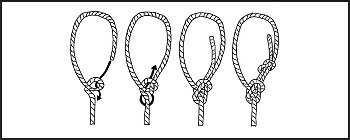 Figure G-12. Bowline and Bowline Finished With an Overhand Knot
